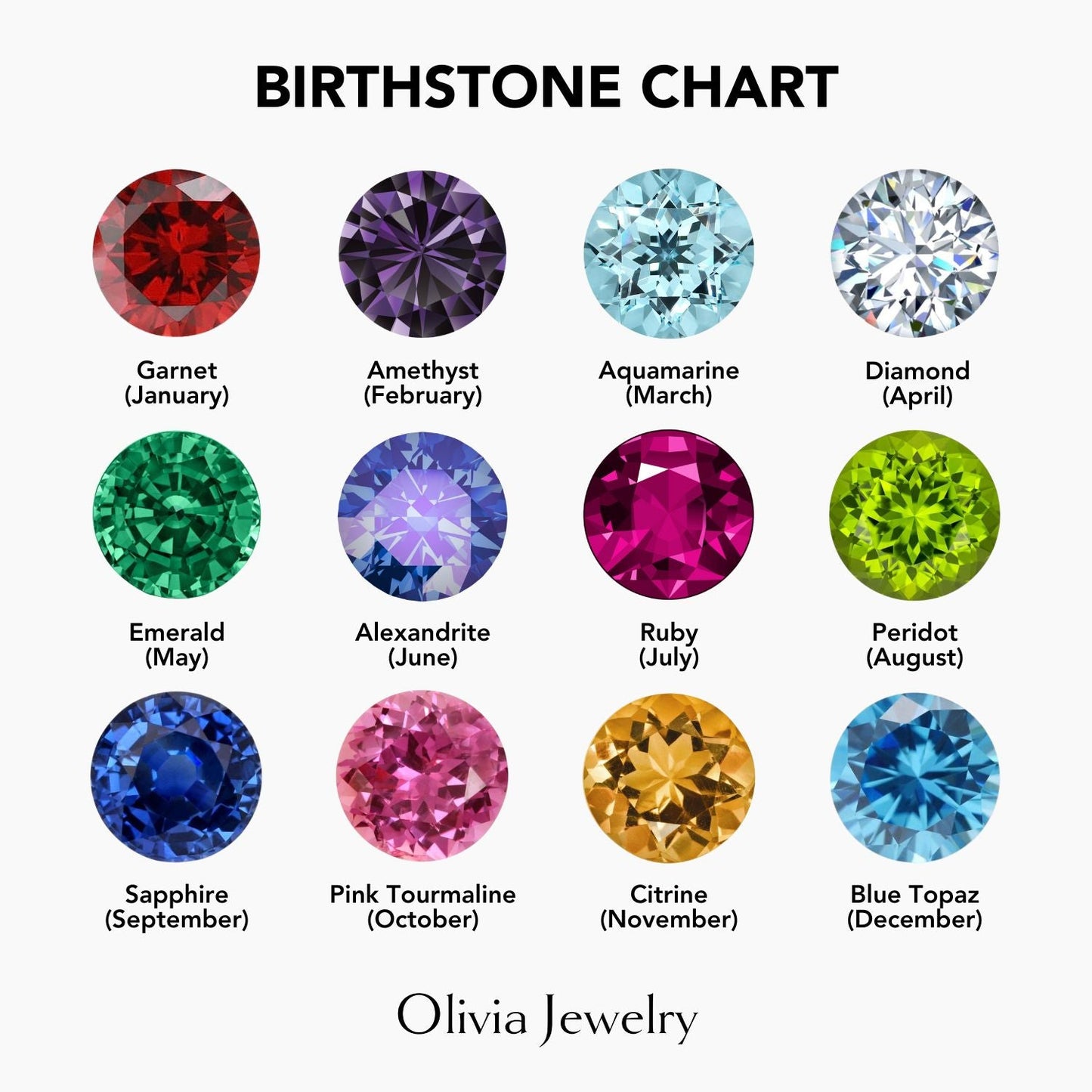 Paperclip Birthstone Cross Charm Bracelet